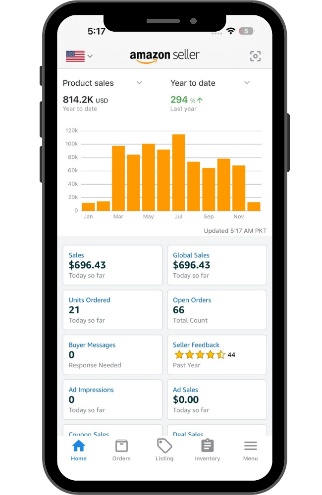 Digital Business