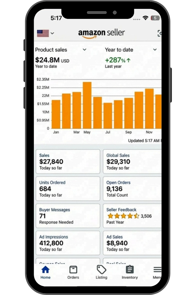 Digital Business