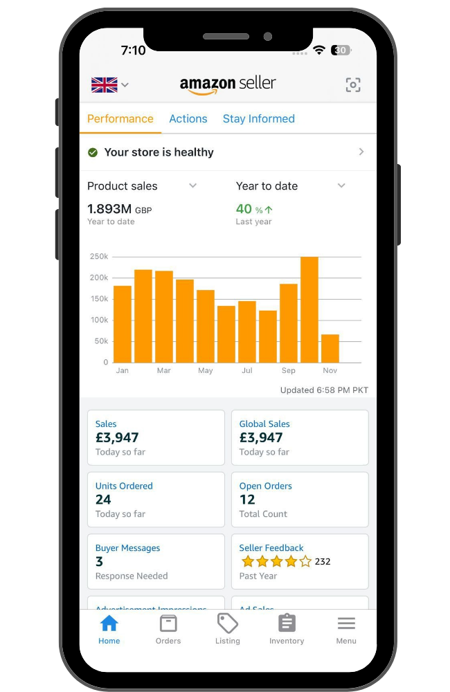 Digital Business